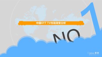 2018年中国OTT TV与数字广告制作市场专题分析